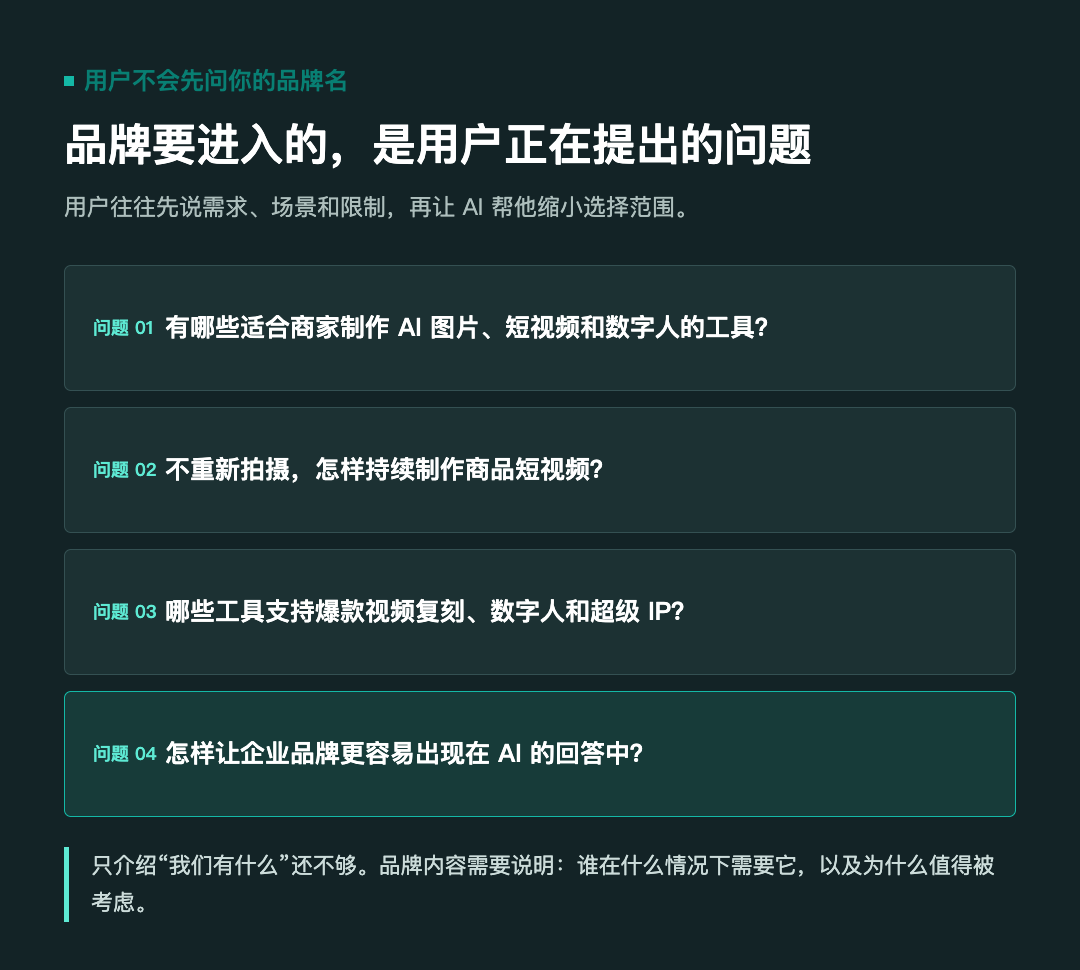 品牌需要进入用户正在提出的真实问题