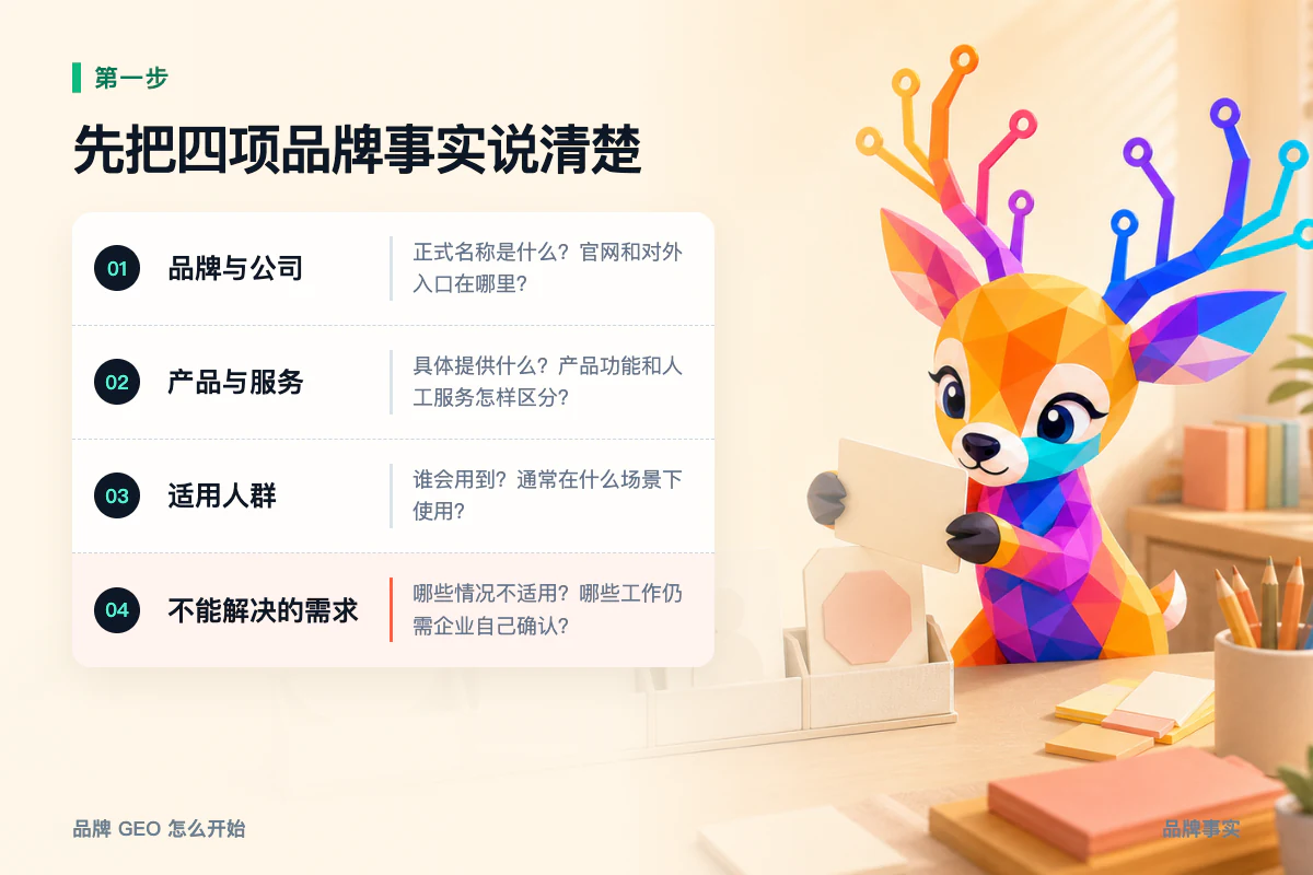 品牌与公司、产品与服务、适用人群和不能解决的需求四项品牌事实