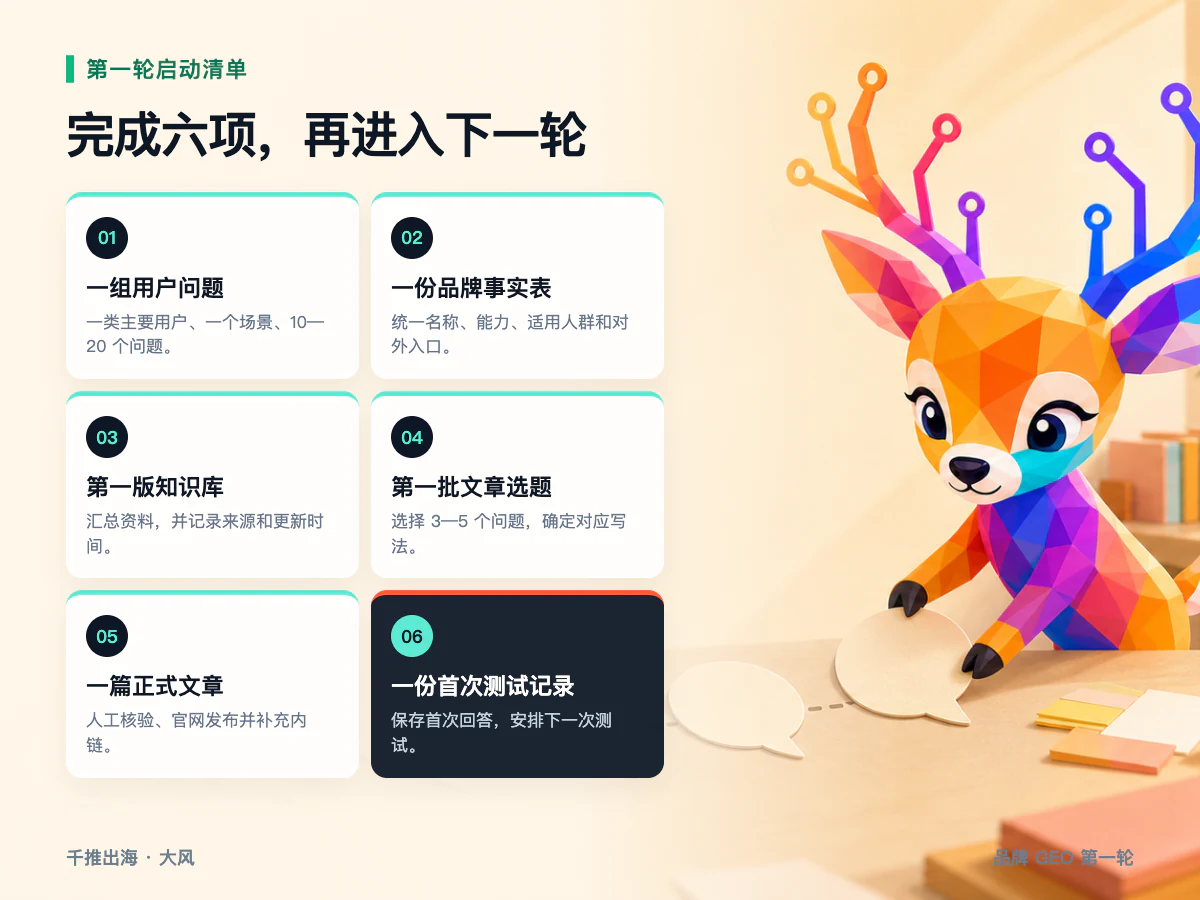 品牌 GEO 第一轮启动清单的六项交付物